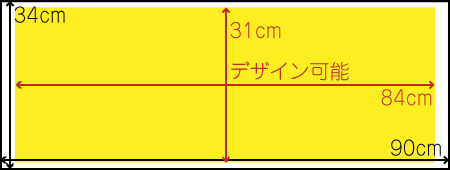 プリント可能範囲