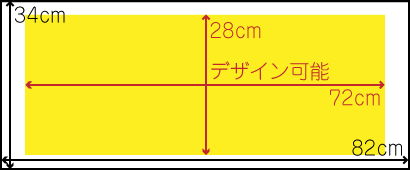 デザイン配置範囲