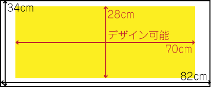 デザイン配置範囲